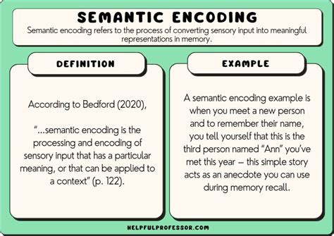 Terms and Definitions – ENCODE.